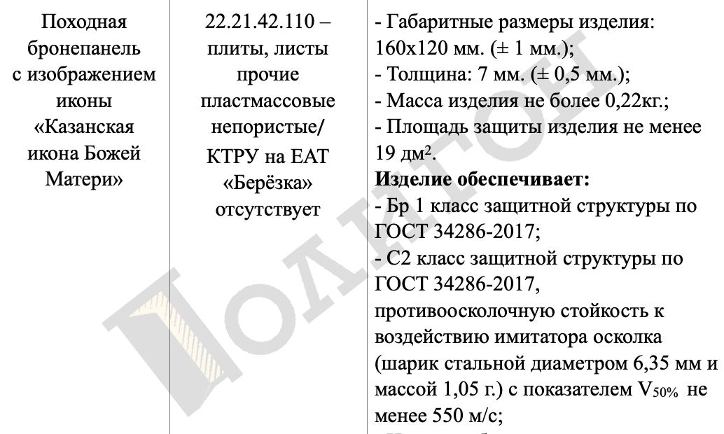 Иллюстрация к материалу
