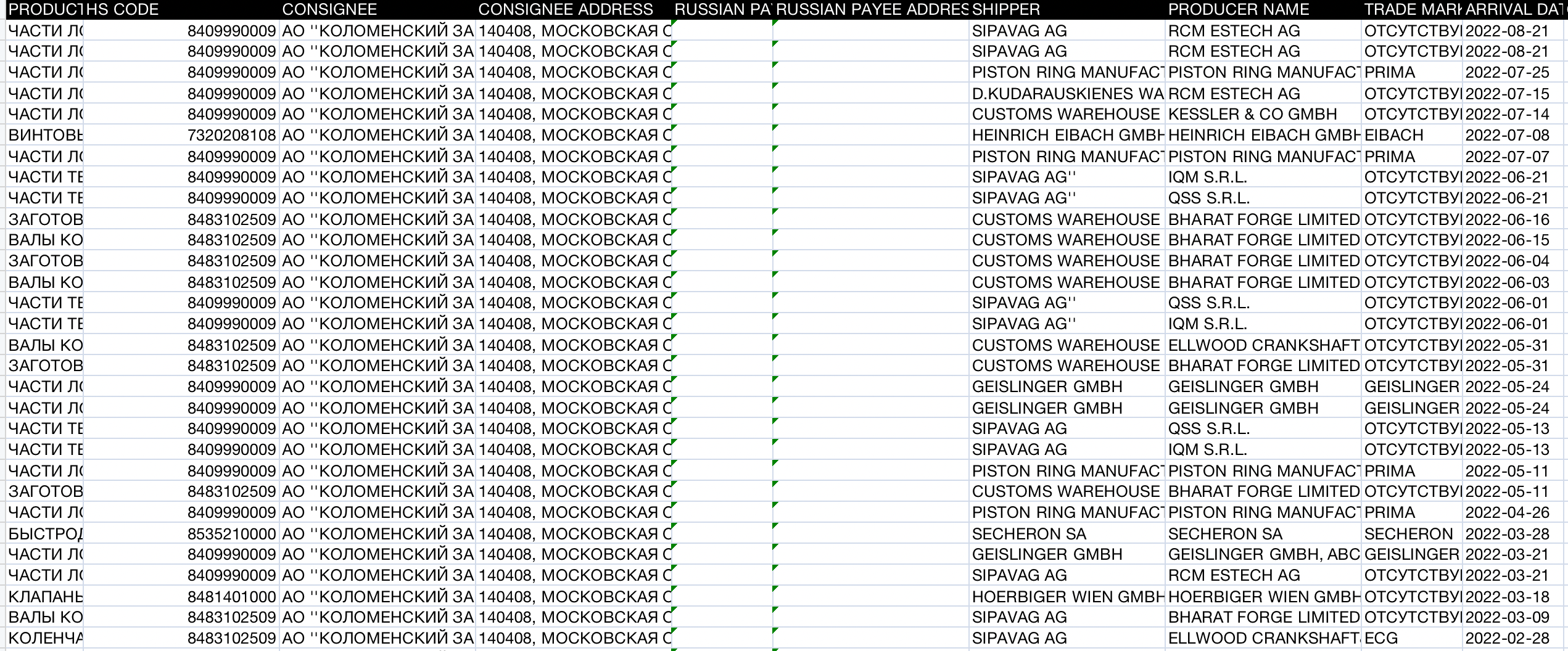 Иллюстрация к материалу