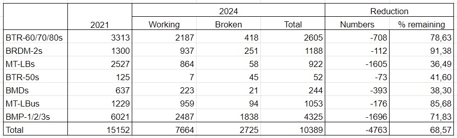 Изображение из галереи