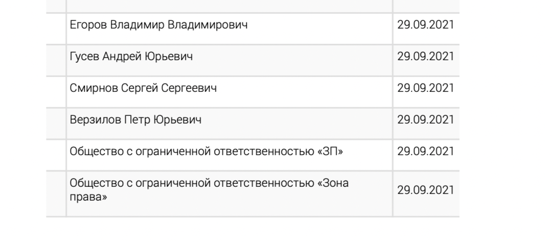Список физлиц и юрлиц, пополнивших реестр СМИ-«иноагентов» 29 сентября 