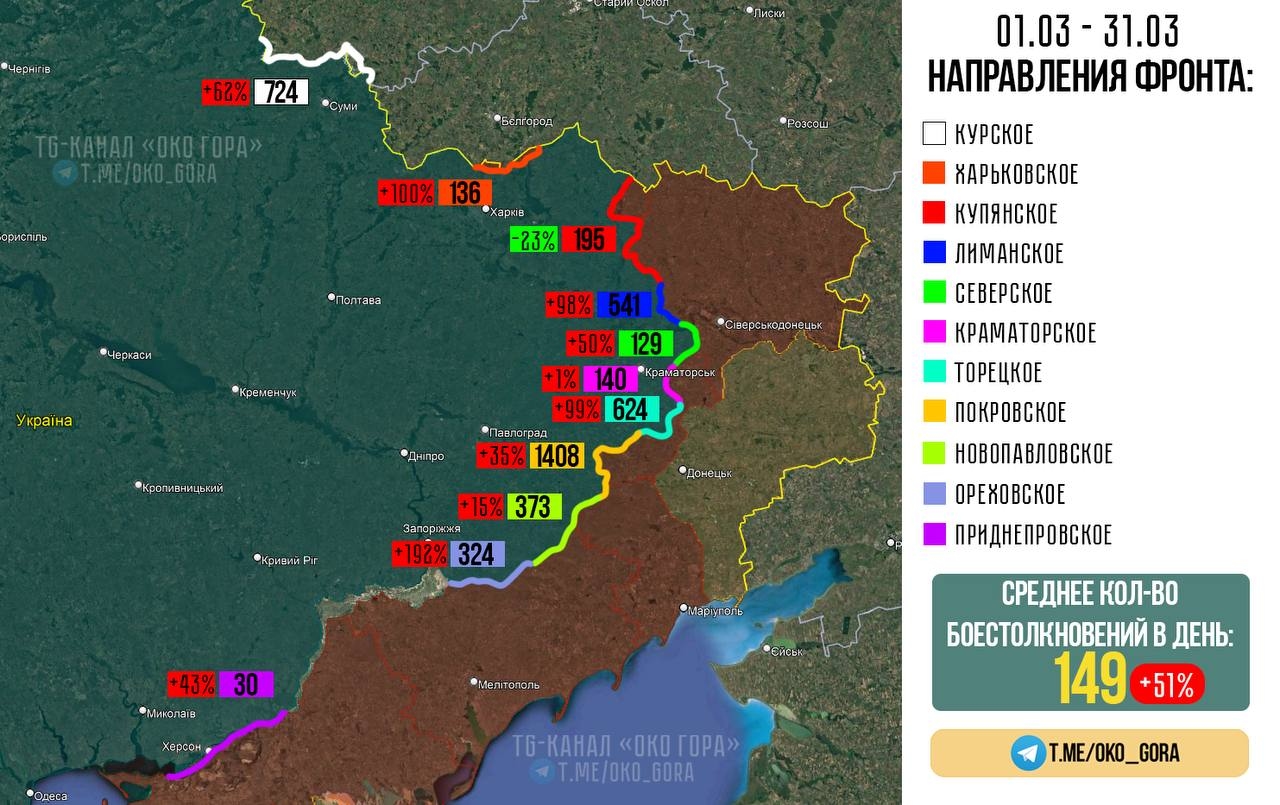 Количество боестолкновений в марте 2025 года
