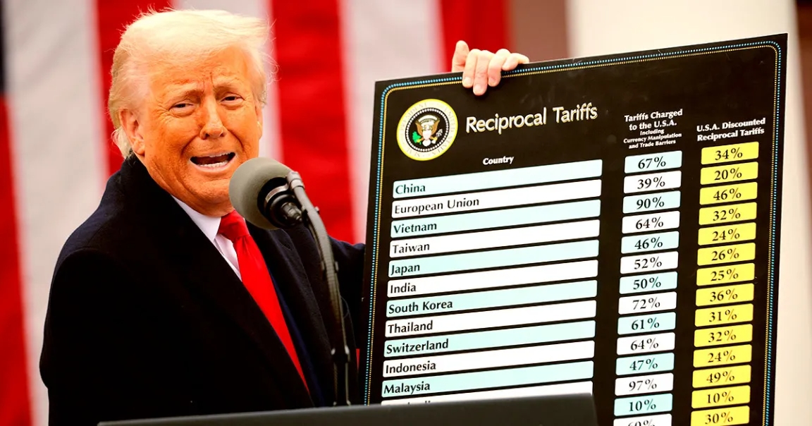 Идея высоких таможенных пошлин не встретила понимания со стороны многих республиканцев