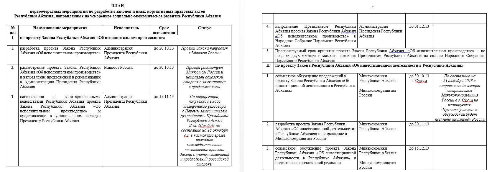 абхазия закон