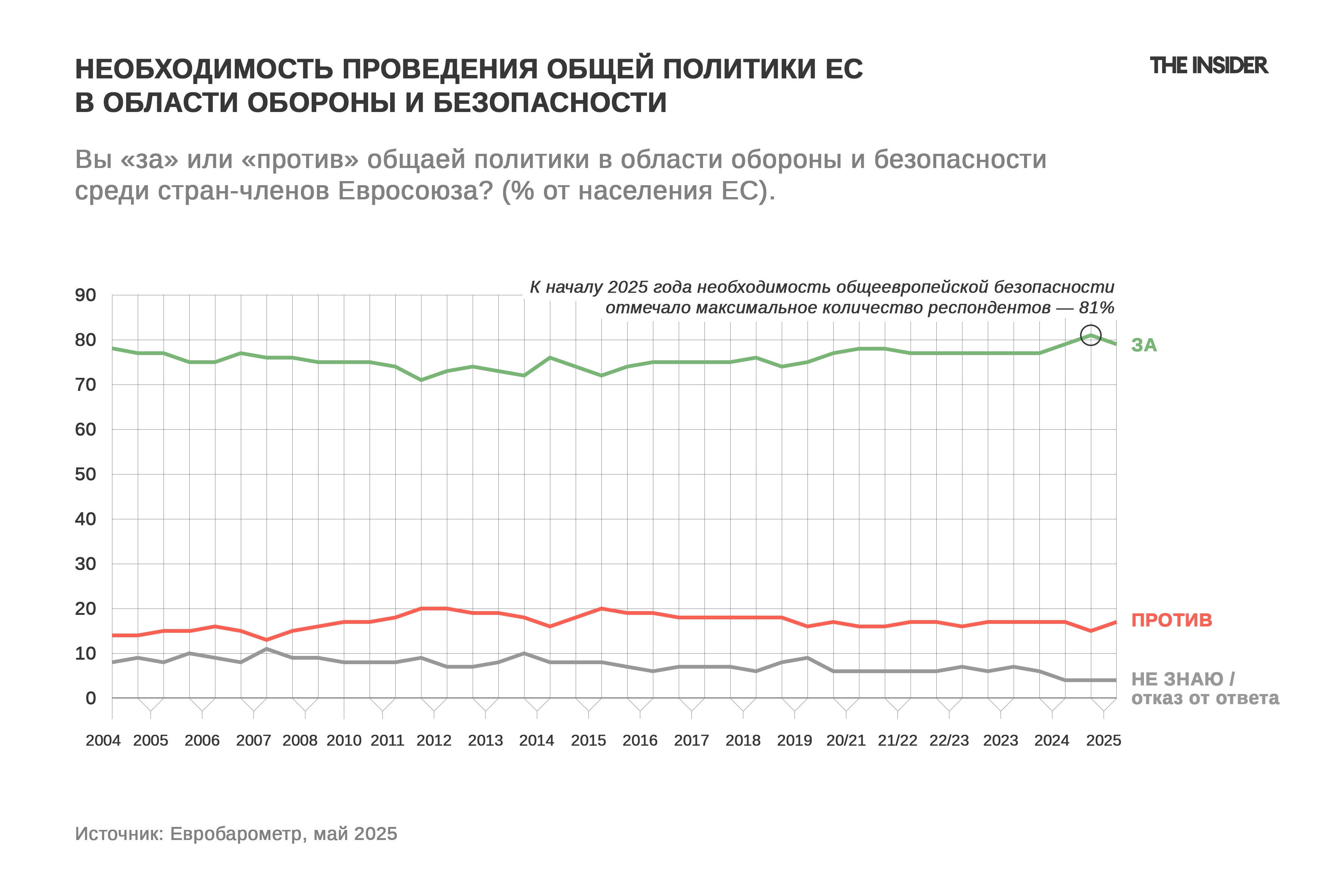 Изображение из галереи